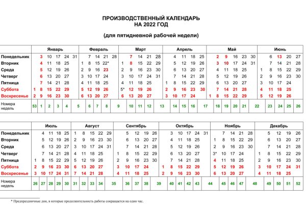 Сайт блэкспрут нарко магазин